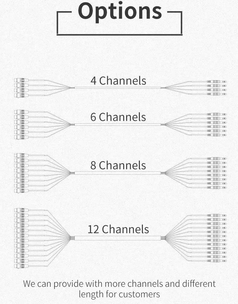 Wholesaler professional 4/6/8CH XLR male to female multicore audio snake cable - ANKUX.COM