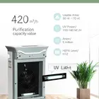 Products The Purifier 2019 Hot Selling New Products CE CB Approval UV Air Purifier Cleaner With Reminder