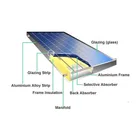 Copper Pipe Material Flat Panel Plate Solar Water heat Collectors