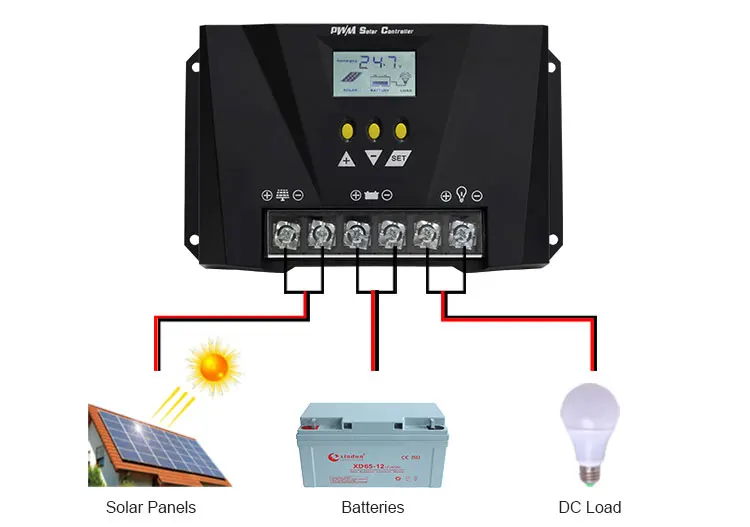 Xindun Best Price PWM Micro Smart Solar Charge Controller 12V 24V 48V 5A 10A 15A 20A 30A 40A 50A 60A for Solar Light System