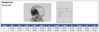 Steel Cap Valve Stainless Steel Metal Threaded Fitting Screwed Hexagon Cap Pipe Fitting For Valve Accessories