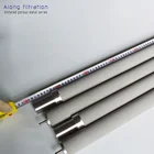 0.5um nickel alloy sintered porous tube metal filter