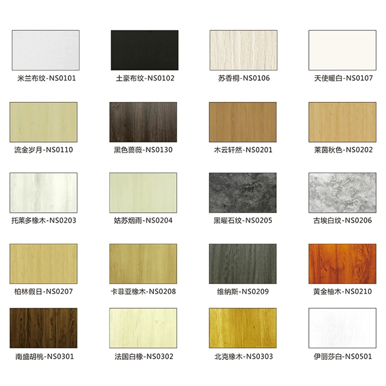 block board manufacturing process