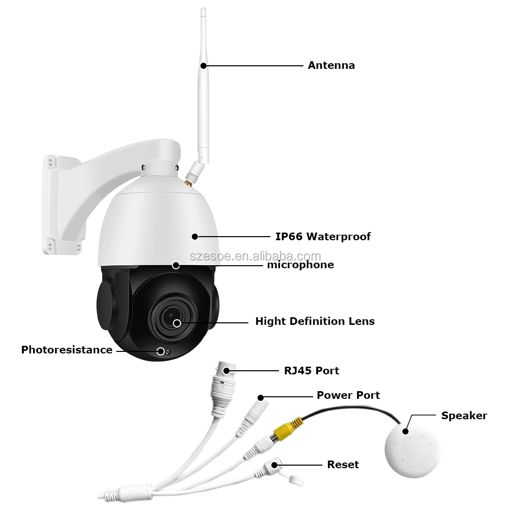 ptz ip camera optical zoom