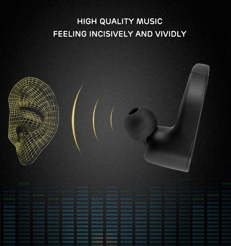 TWS Headphone Wireless Support Customized Bluetooth Headset Private label Earbuds RP15 - ANKUX.COM