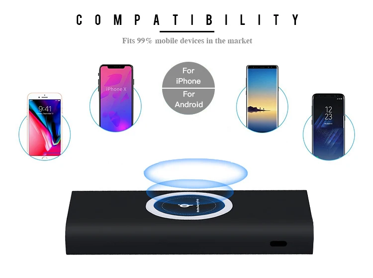 Slim Wireless Power Banks 10000Mah Wireless Charging Power Bank - ANKUX.COM