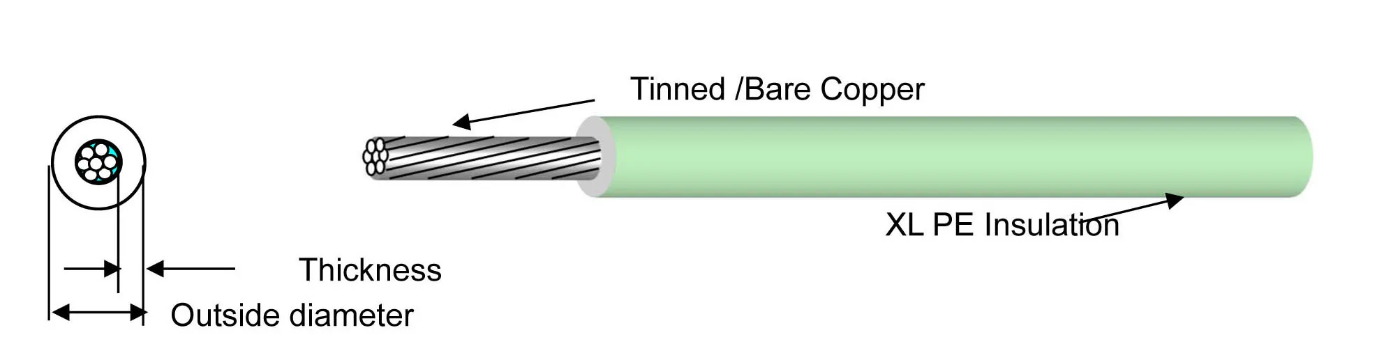 hook up wire ul 3271