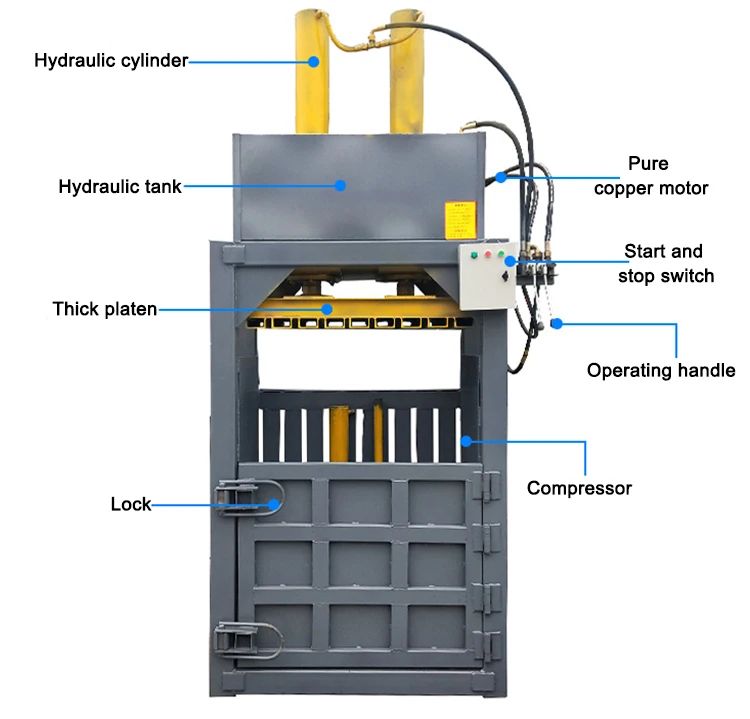 cardboadr PET bottle used clothes press baling prss machine baler machine for sale.jpg