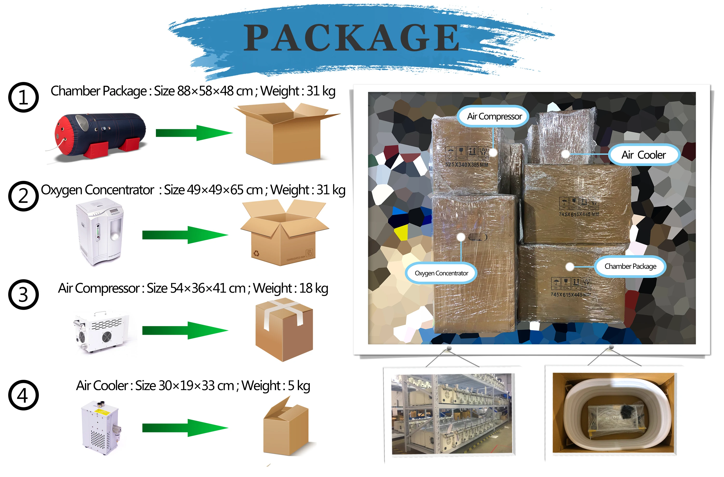 package-img