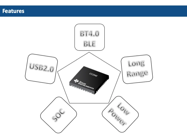 Features of CC2540 BLE sniffer dongle