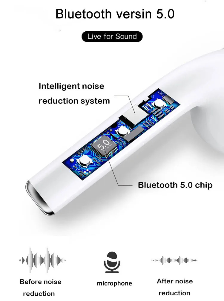 TWS Wireless Headphones i99 W1 Chip Touch control Wireless charging Earphones with Power Display Popup Bluetooth Headset - ANKUX.COM