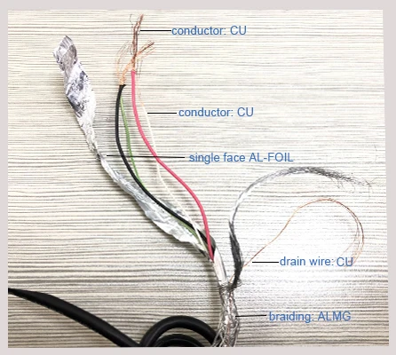 High Speed USB 2.0 Plug To Type B Plug Cable - ANKUX.COM