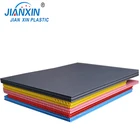 4mm coroplast sheets/pp flute board printing/coroplast plate
