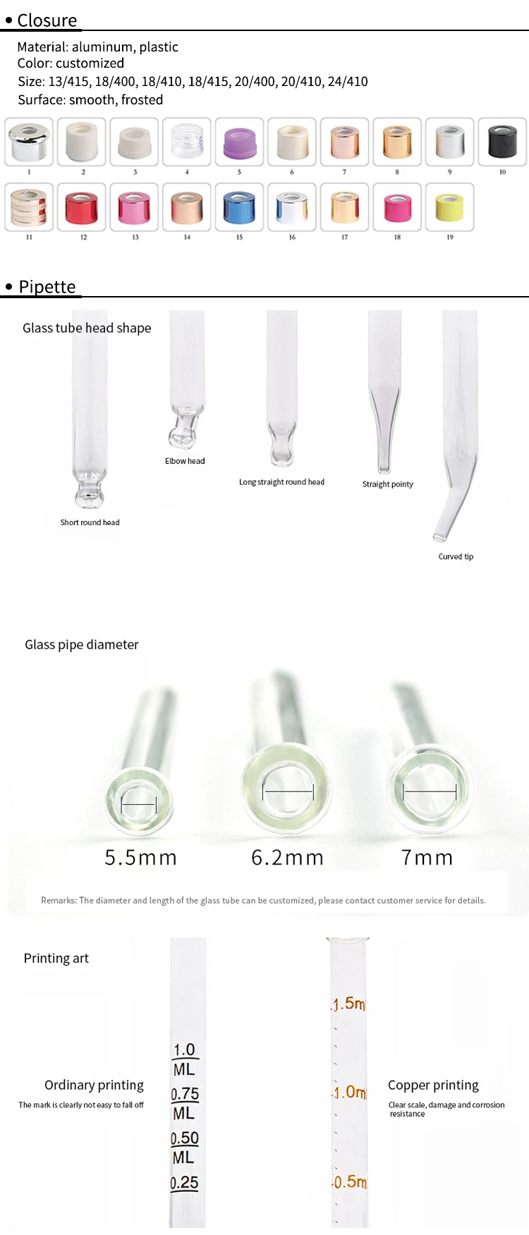 dropper cap-3