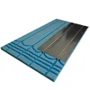 Heating pipe good transfer with aluminum sheet
