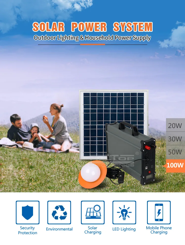 ALLTOP New design electricity generating solar lighting panel power system for home