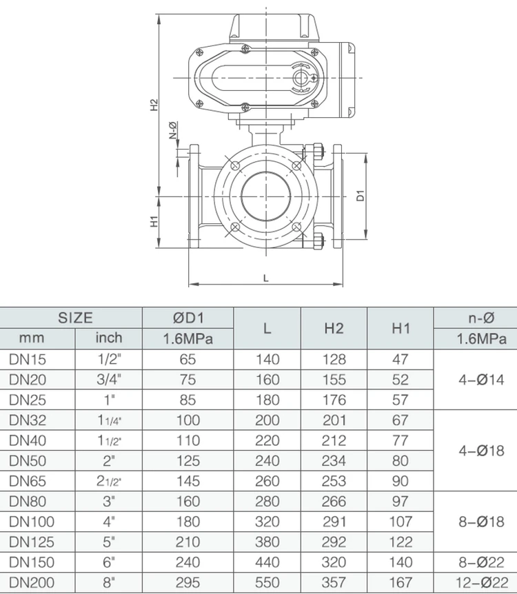 covna dn100 4英寸调节型 3 路不锈钢 316 法兰型球阀