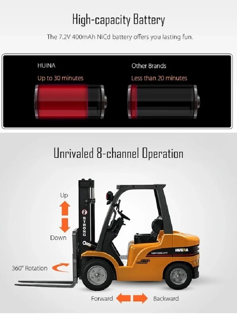 1:10 8CH alloy forklift huina 1577 Radio remote Control car toys (8)