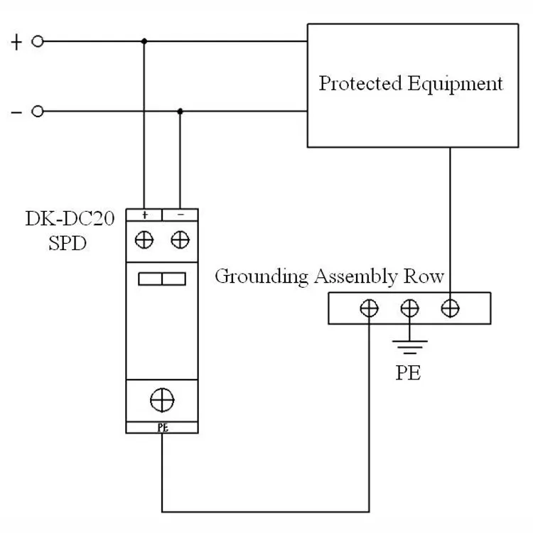 dk-dc20 直流供电系统电涌保护器(spd iec61643 48v 2 极 20ka电涌