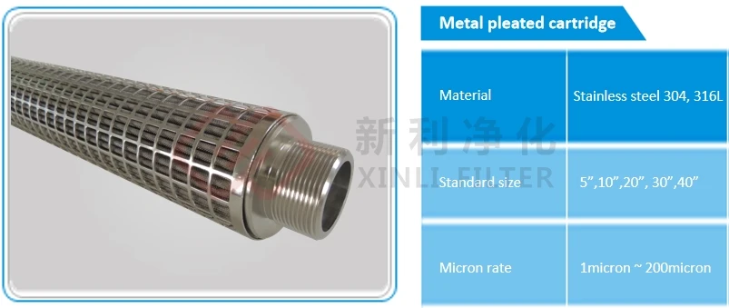 Pleated filters