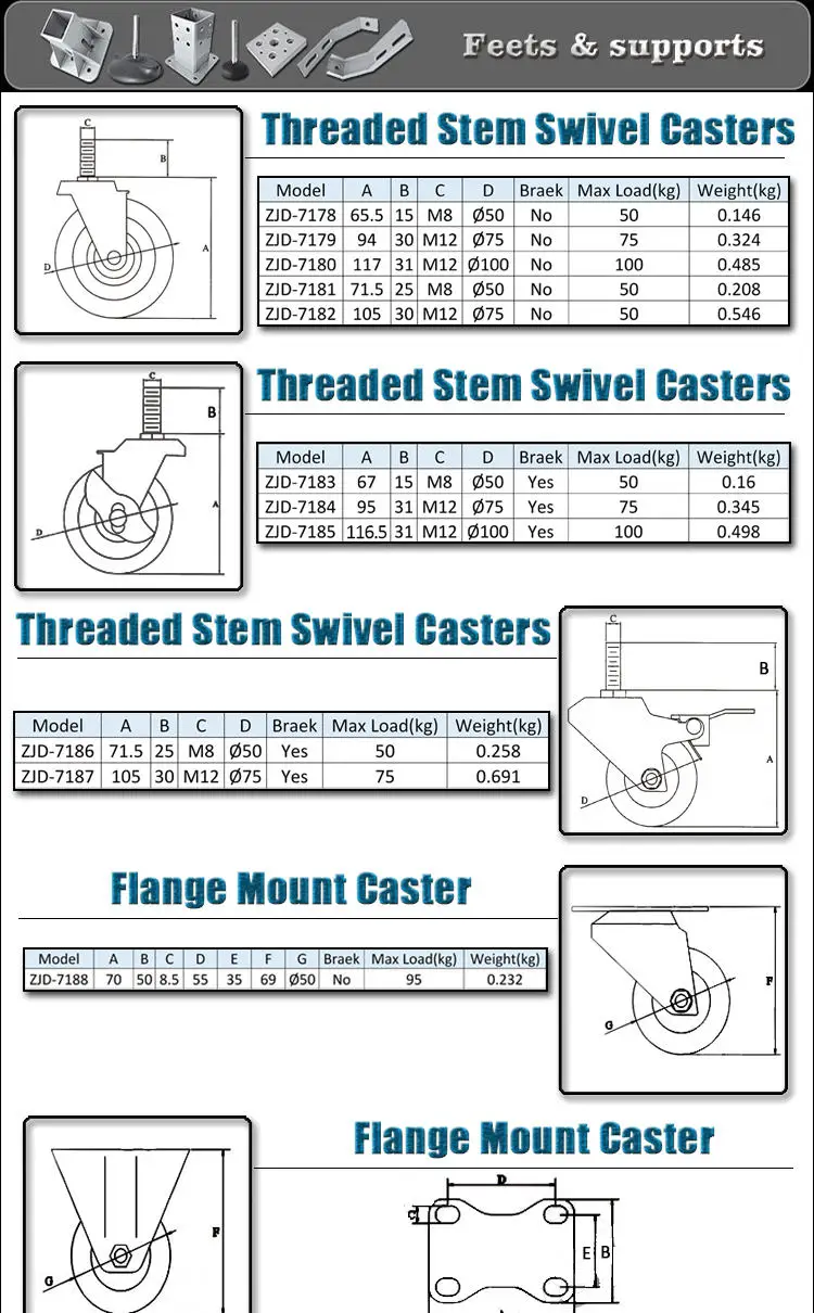 Caster_01.jpg