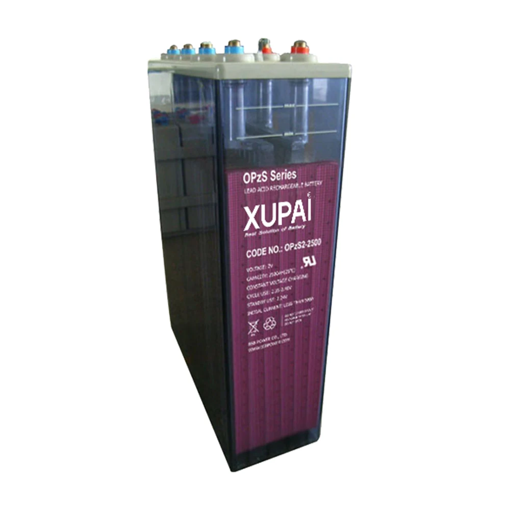 China nmc battery For data base