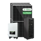 Generation Generator 3000W Electricity Generation Electric Energy Portable Power Air Water Solar Generator