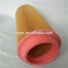 Synthetic Resin Superfine Fiber Paper Air Filter Manufacturer