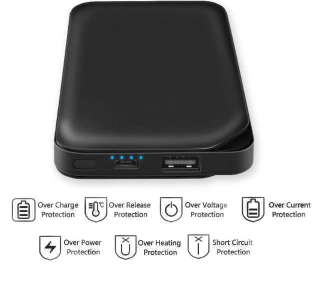 New design 10000mAh thin power bank with LED Indicator light - ANKUX.COM