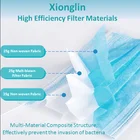 Woven Innermost 100%PP Waterproof Non Woven Fabric