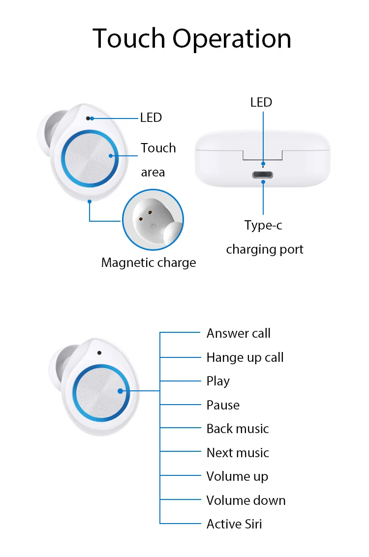 Wireless Earbuds Tw60 Headphone Earphone Wireless Stereo Earphone Wireless Headset BJBJ - ANKUX.COM
