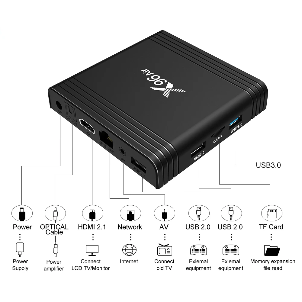 x96 AIR SPECS (5)