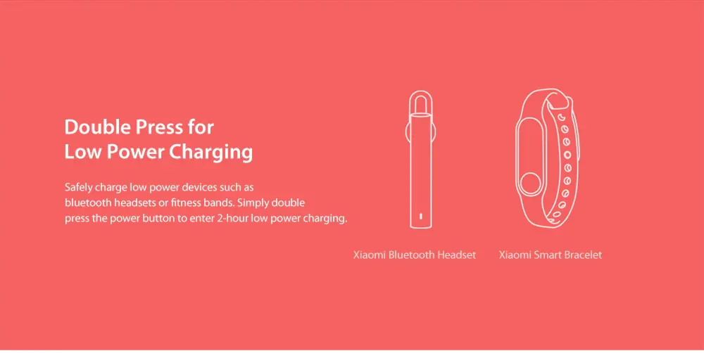 Dual Usb Portable Waterproof Charger 5000Mah 10000Mah 20000Mah Solar Power Bank - ANKUX.COM