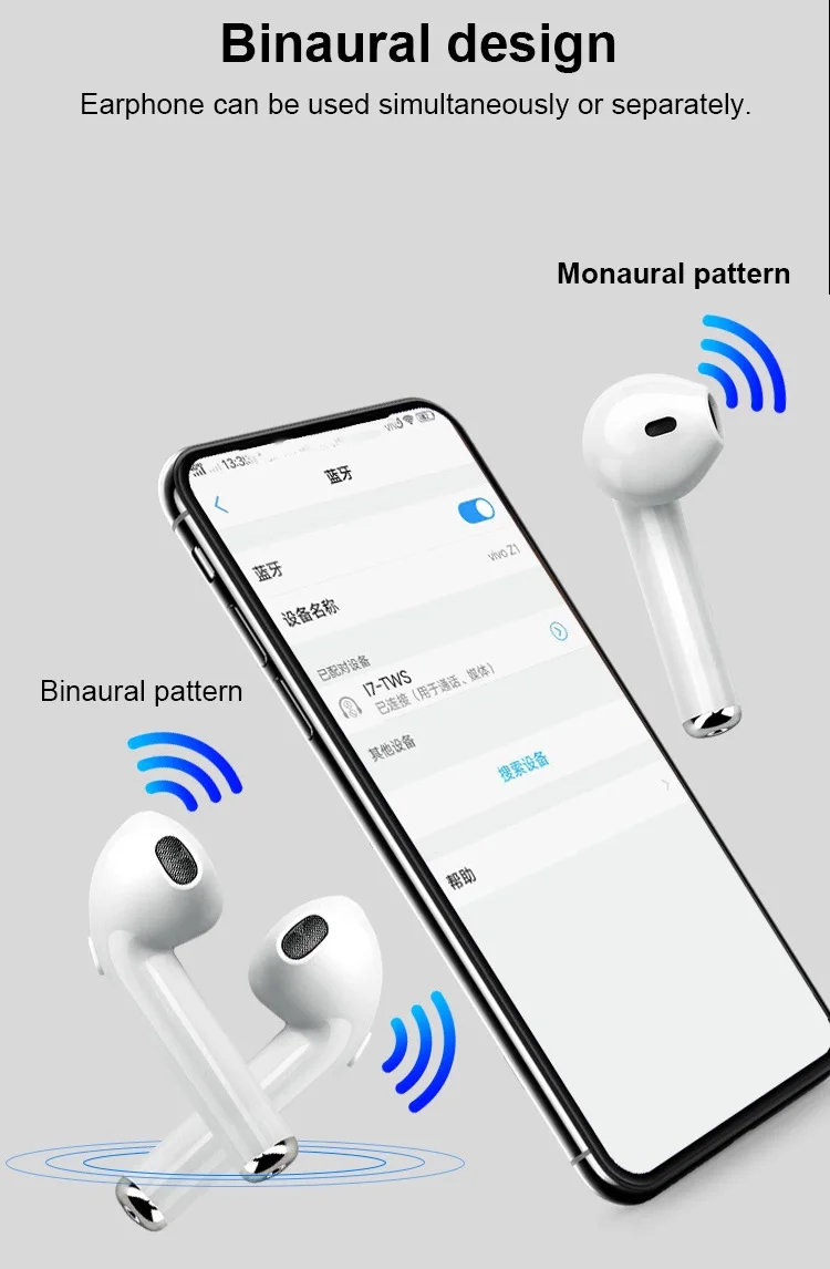 TWS i28TWS wireless headset i7s i8 i9 and other hot sales Earphones - ANKUX.COM