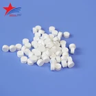 Magnesium Oxide MgO for multi layers coatings