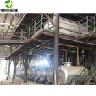 Used Lubricants Oil Recycling Distillation Plant