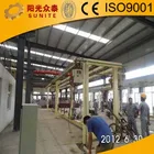 Large sale new products high quality light concrete aac panels block making machine for sale