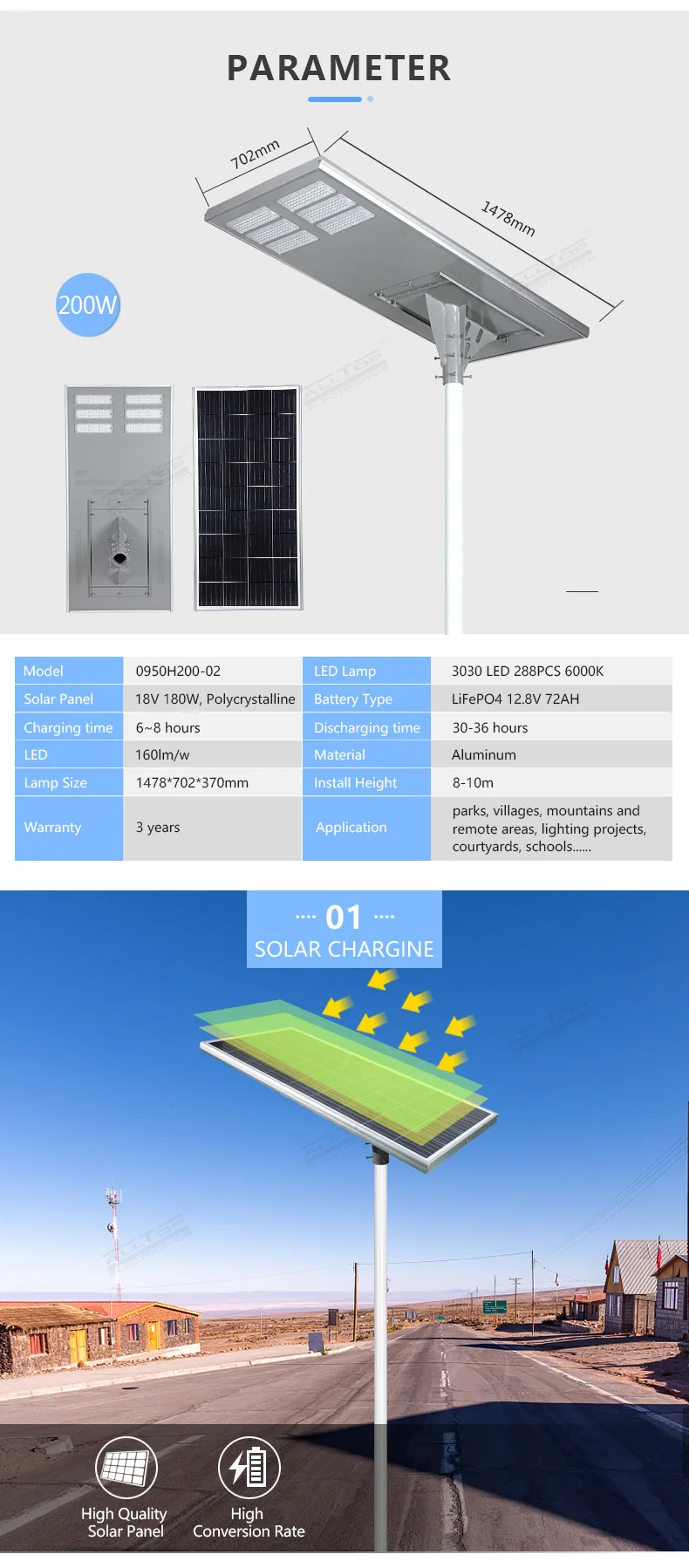 solar panel with led light functional manufacturer-7