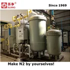 Nitrogen Nitrogen N2 Nitrogen Generator PSA Nitrogen Generator With N2 Flow 200Nm3/h Purity 99.99%