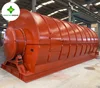 plastic waste recycling machine-equipment(factory)such as PYROLYSIS SYSTEM