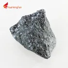Top-ranking High carbon silicon 6517 50-100mm export to Turkey