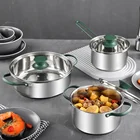 Stock Pot Glass Lid Soup Stock Pot Quality Stainless Steel Cooking Pot Cookware Sale
