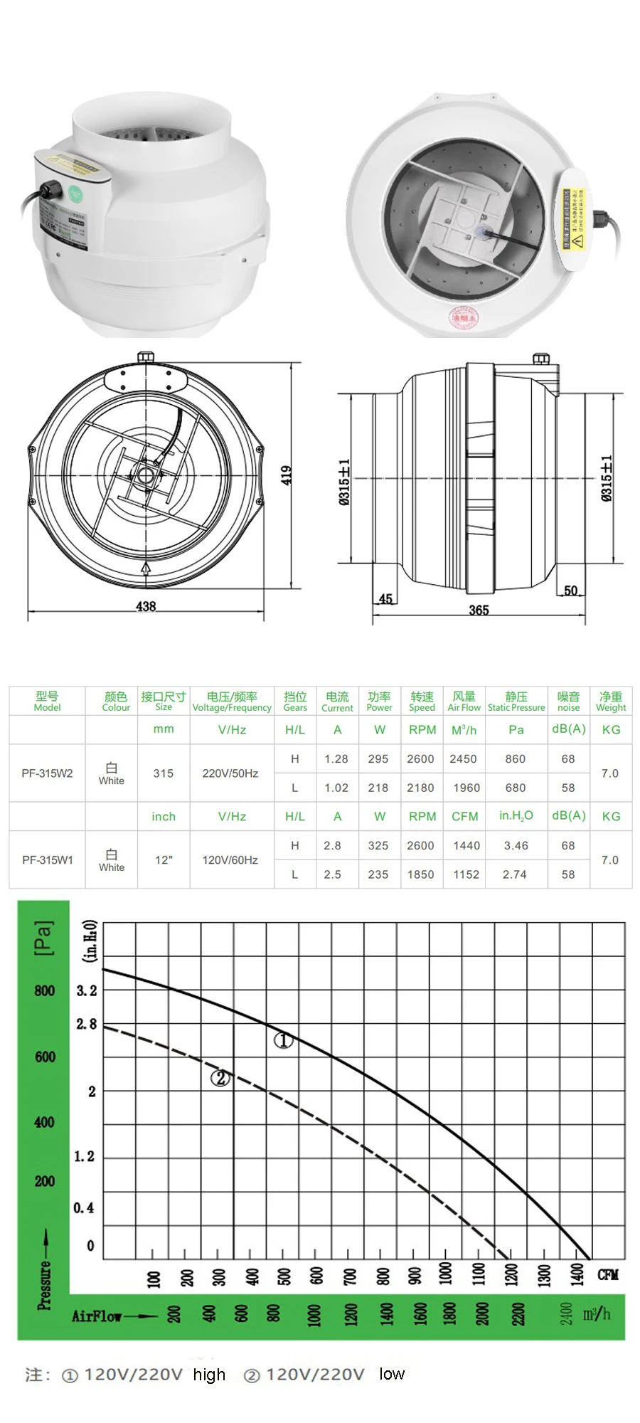 shenzhen exhaust fan