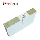 Wholesale Factory Supply CE PU Seal Rock Wool Insulation Panel