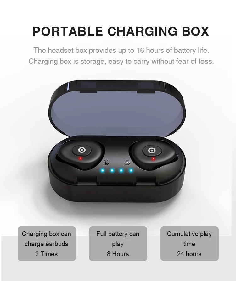 Airsun X1 Dual Stereo Auto-pair Bluetooth 5.0 TWS Earbuds - ANKUX.COM