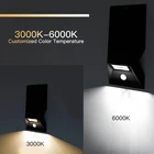 2019 新製品エコやさしいモーションセンサー屋外ガーデンランプ LED ソーラーウォールライト