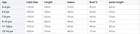 Wholesale fancy kids designer clothes casual clothing set for girls