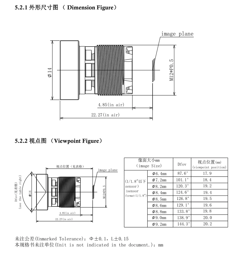 4.46mm m12 lens Figure