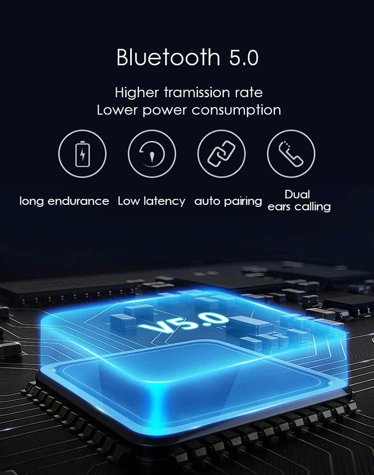 Amazon Newest Inpods 12 Frosted Feel Touch Control Pop up Window Connection TWS 5.0 Stereo Mini Wireless BT Earphone i12 airdots - ANKUX.COM