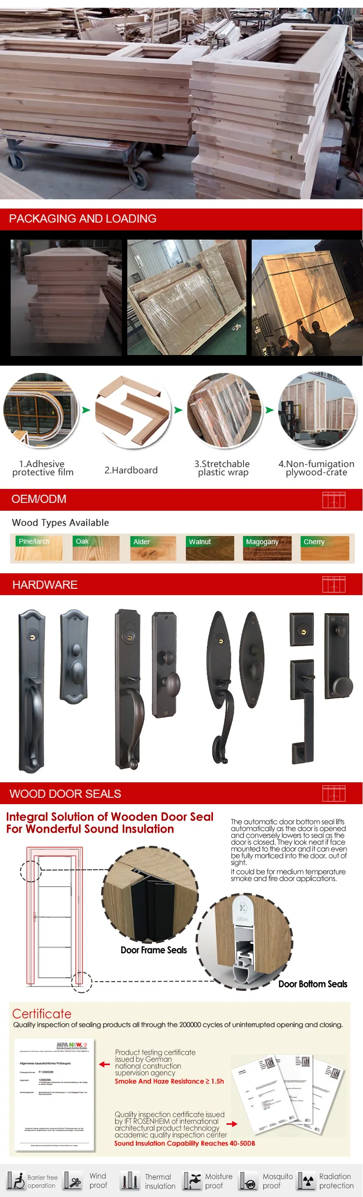 Packaging and hardware